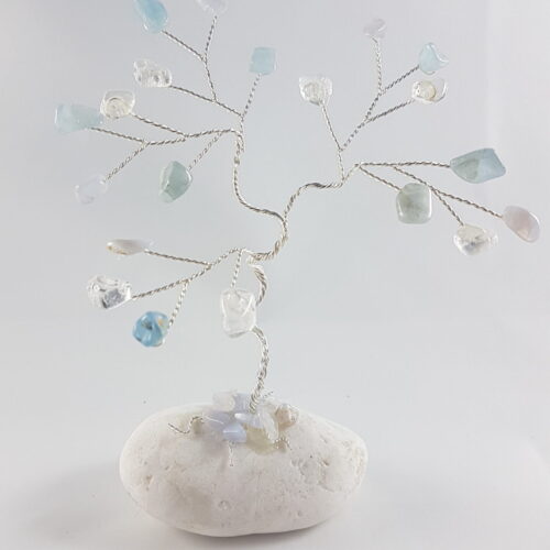 Mini Beryl Aquamarine Mix